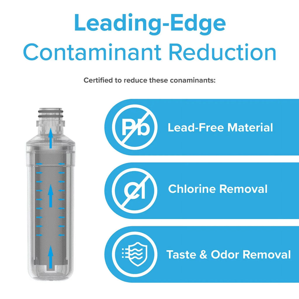 Brio 6046A Refrigerator Water Filter Replacement Compatible With LGLT1000P, LT1000PC, LT1000PCSize, LT-1000PC, ADQ74793501