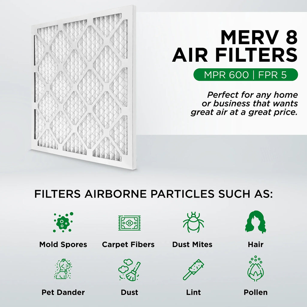 Pamlico Air 12x12x2 MERV 8 Pleated AC Furnace Air Filters. Quantity 6. (Actual Sizeize: 11.5 x 11.5 x 1.75 Inches)