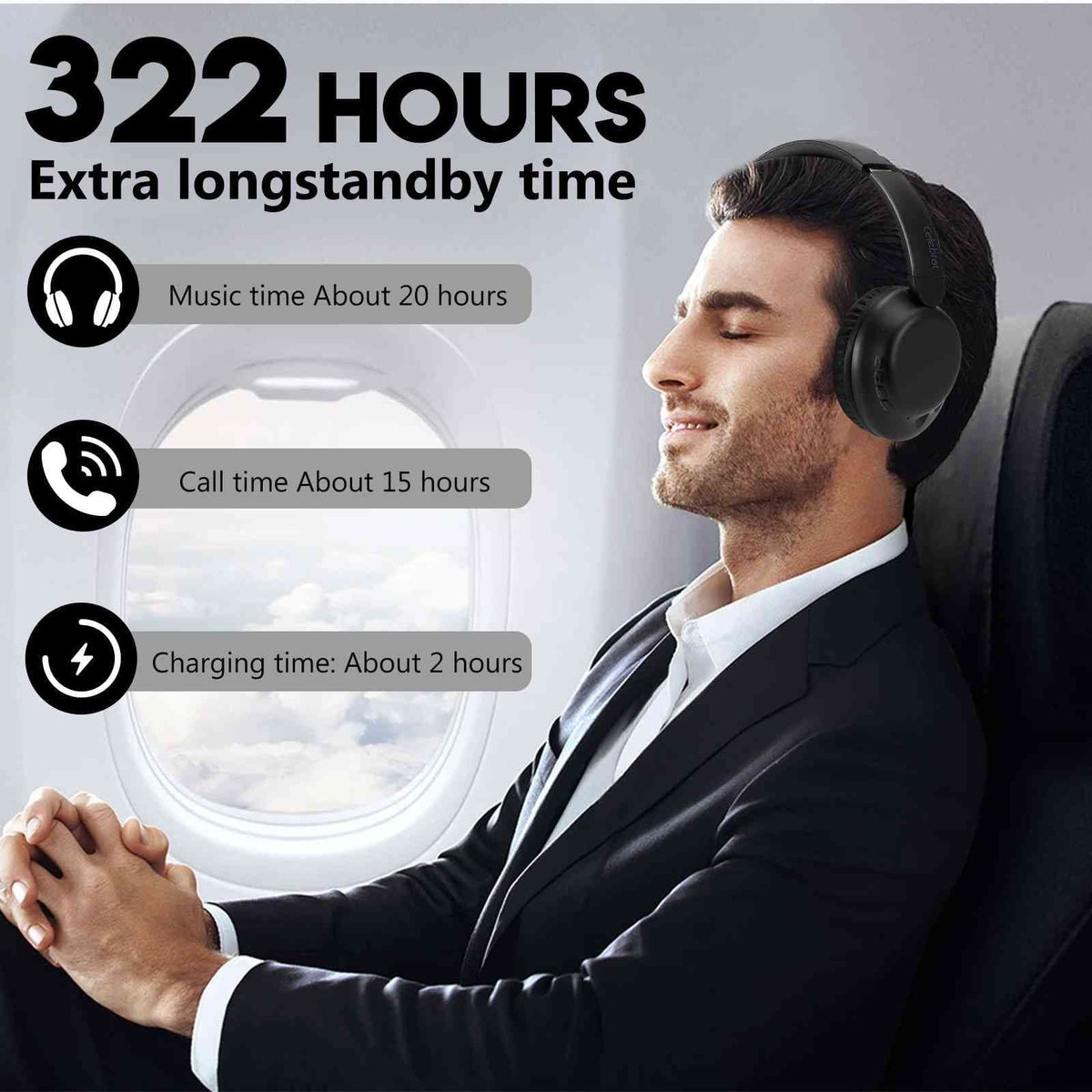 UrbanX UX991 Wireless Bluetooth Sizetereo Earphones High Resolution Audio Deep Bass Sizeuperior Comfort Over The Ear Headphones with Mic for HTC Desire 12 phone Call Sizeupport