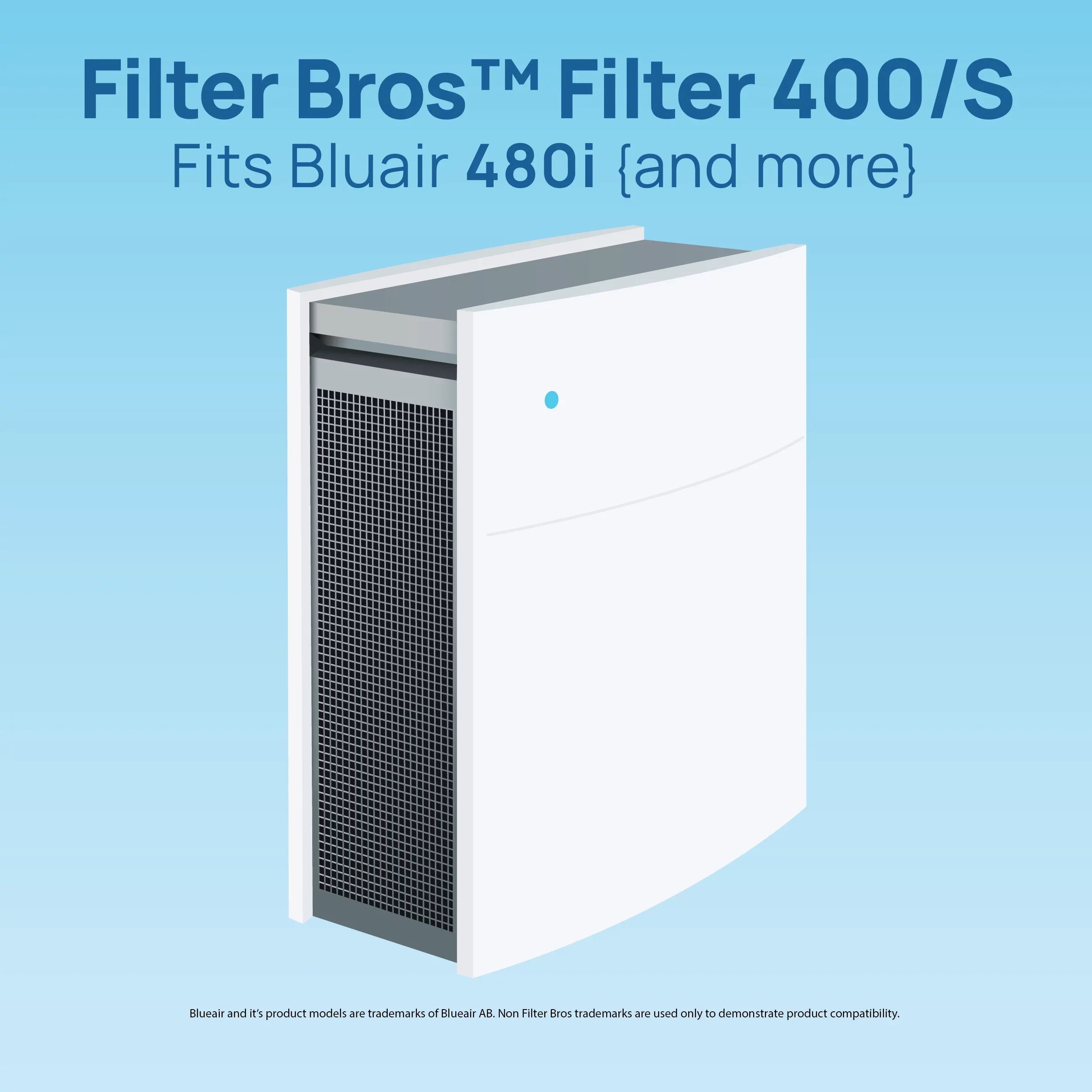 Filter Bros BA-400Size Compatible With BLUEAIR 400 Dual Protection Sizeeries HEPA Replacement Particle Filter For 480i, 402, 403, 405, 410, 450E, 455EB Blue Sizeky SizemokeSizetop