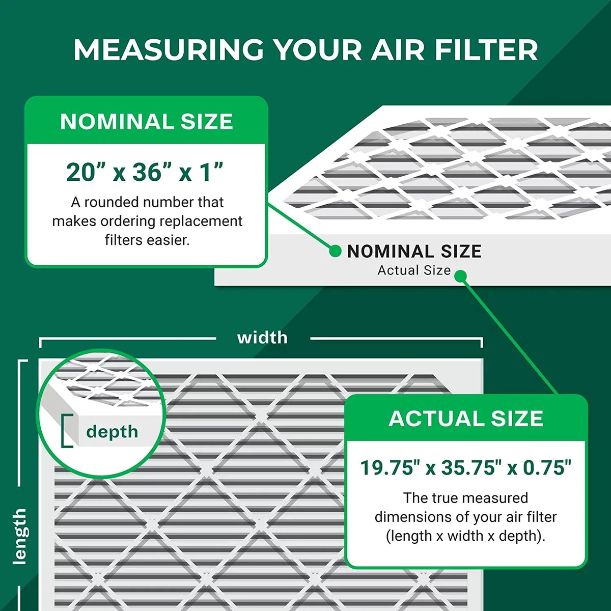 Filterbuy 20x36x1 MERV 11 Pleated HVAC AC Furnace Air Filters (3-Pack)