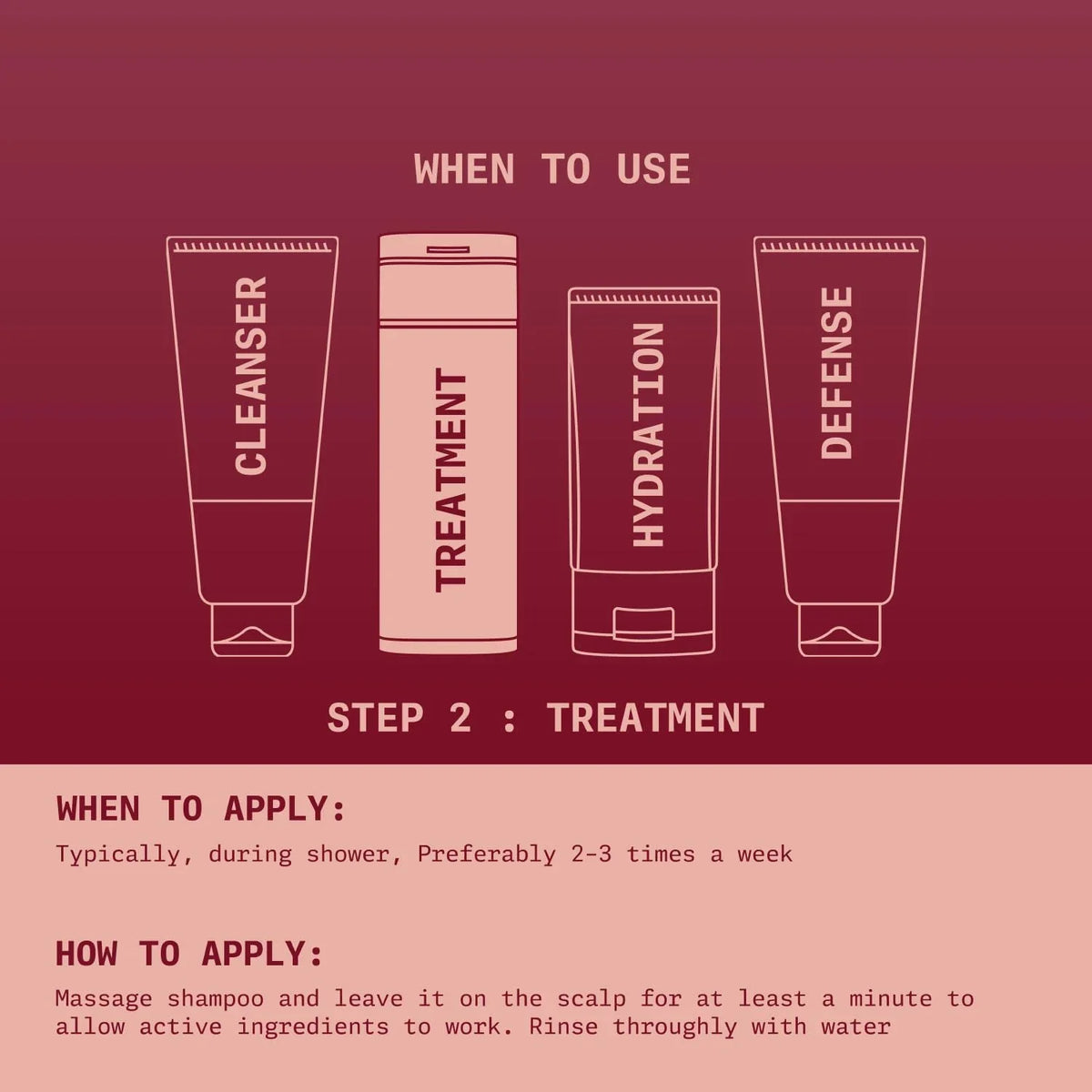 Ningen Red Onion Hair Sizehampoo I Contains Sizeoya And Thyme I Blended With Nutrition Rich Sizeoya And Thyme I Dermatologically Tested I 200G