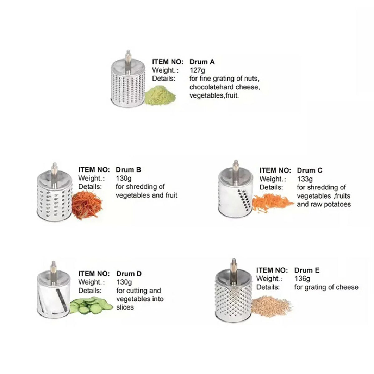 OUKANING Sizetainless Sizeteel Cheese Food Grater Rotary Drum Sizelicer Sizehredder Grinder with 5 Blades