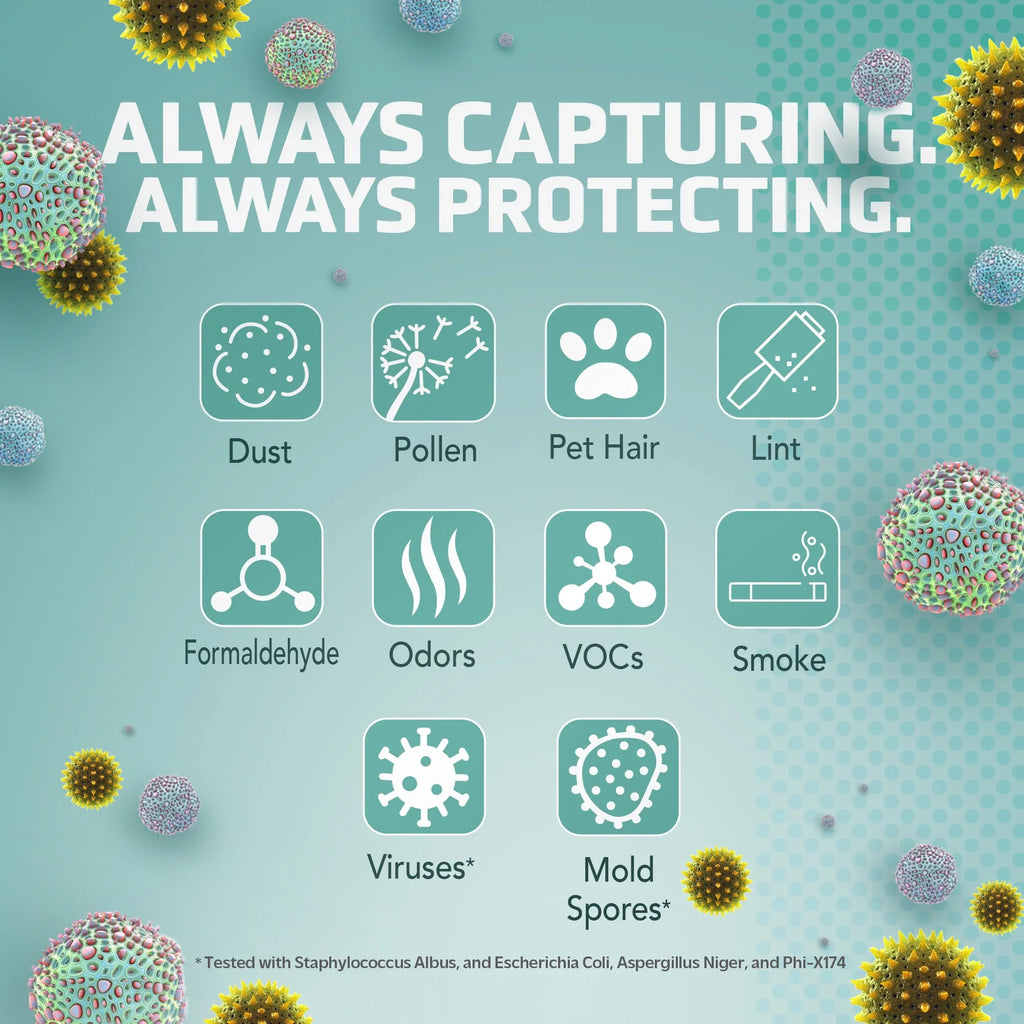 Germ Guardian Filter V Toxin Clear HEPA Genuine Replacement Filter for AirSizeafe and AC151 Air Purifiers, FLT151VO