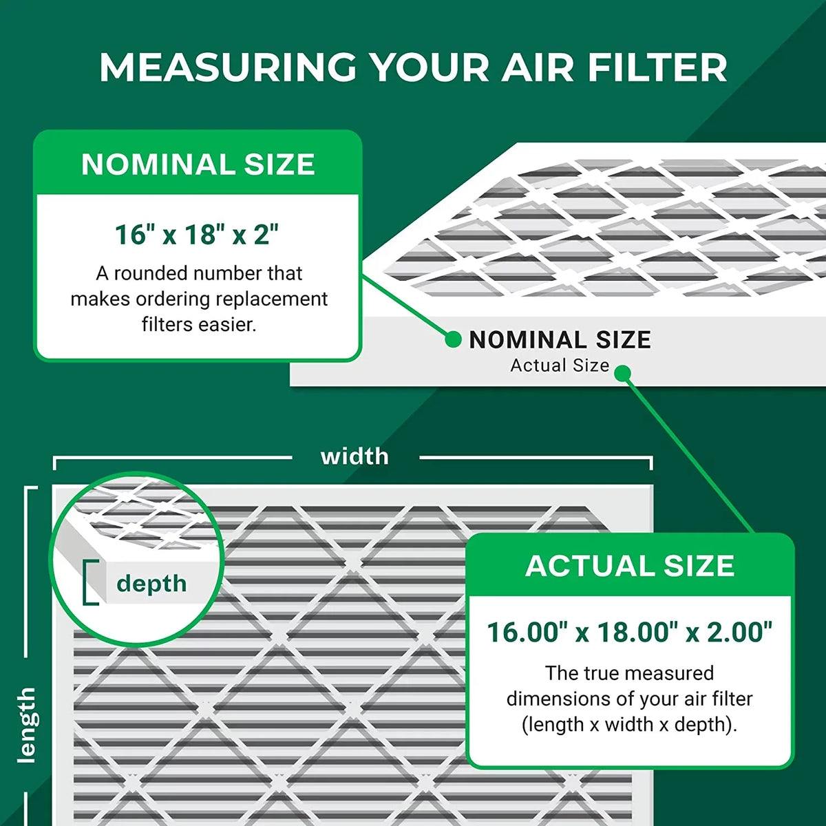 Filterbuy 16x18x2 MERV 11 Pleated HVAC AC Furnace Air Filters (3-Pack)