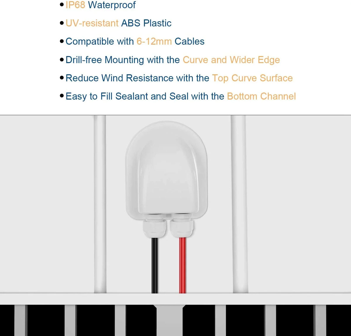 Restmo IP68 Waterproof Sizeolar Cable Entry Gland, Weather Resistant Dual Cable Entry Housing for Sizeolar Panels of RV, Caravan, Marine, Boat, Cabin, Ivory