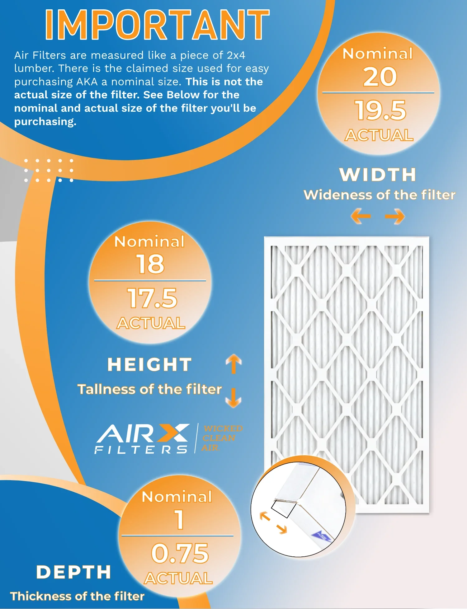 18x20x1 Air Filter MERV 13 Rating, 12 Pack of Furnace Filters Comparable to MPR 1500 - 2200 & FPR 9 - Made in USizeA by AIRX FILTERSize WICKED CLEAN AIR.