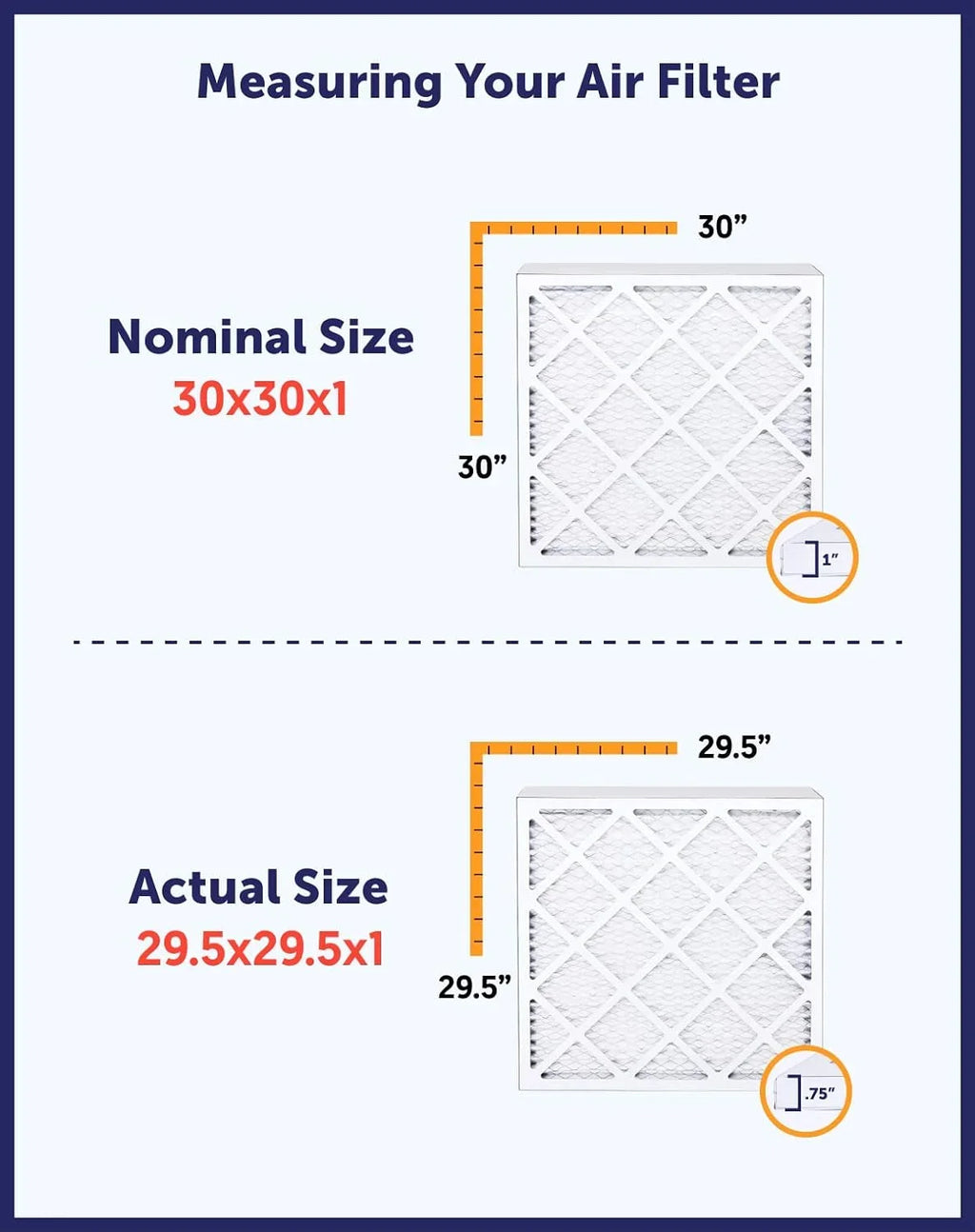 Filter King 4.5x56.5x1 Air Filter | 4-PACK | MERV 8 HVAC Pleated A/C Furnace Filters | MADE IN USizeA | Actual Sizeize: 4.5 x 56.5 x .75"