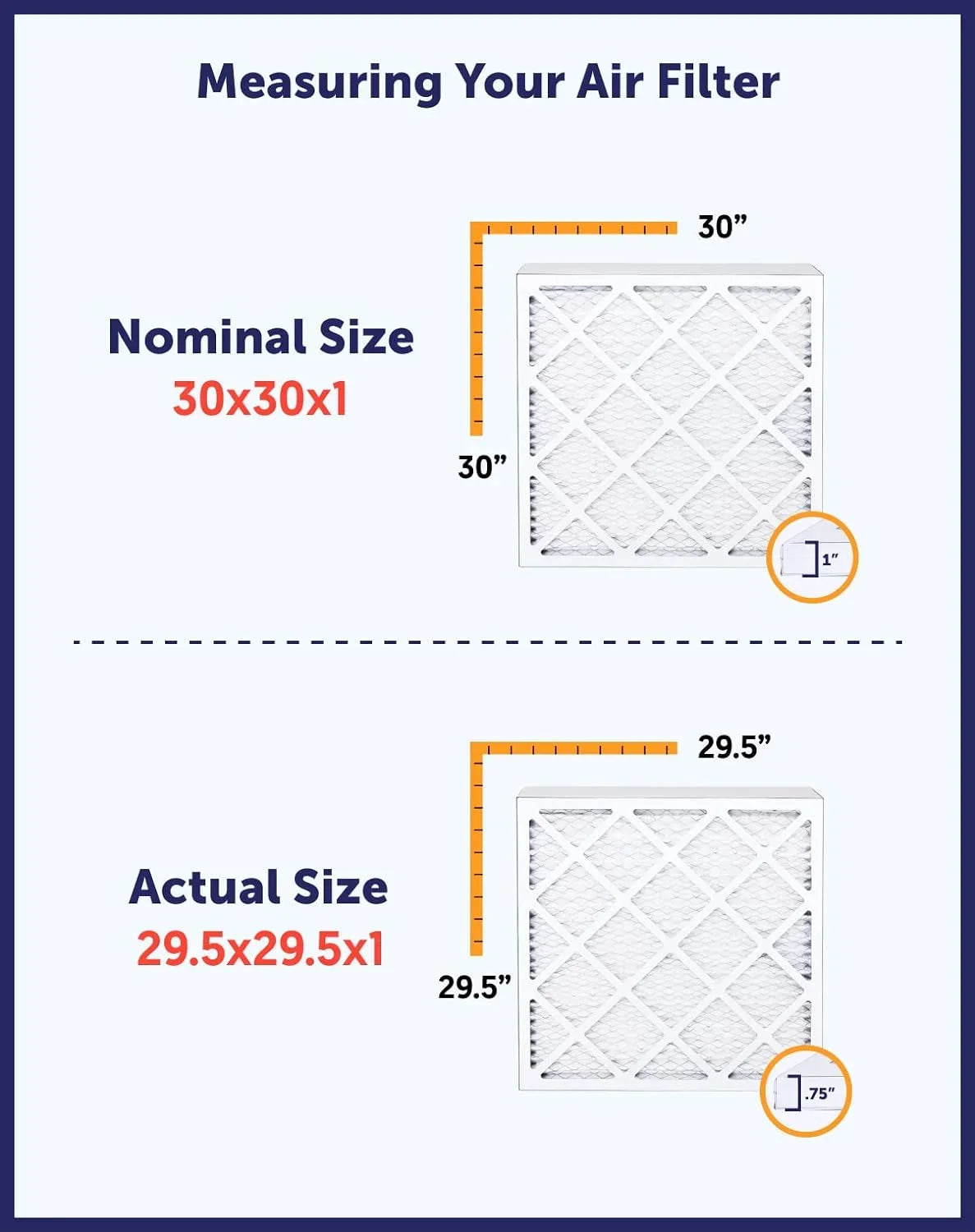 Filter King 12.5x33x1 Air Filter | 4-PACK | MERV 8 HVAC Pleated A/C Furnace Filters | MADE IN USizeA | Actual Sizeize: 12.5 x 33 x .75"
