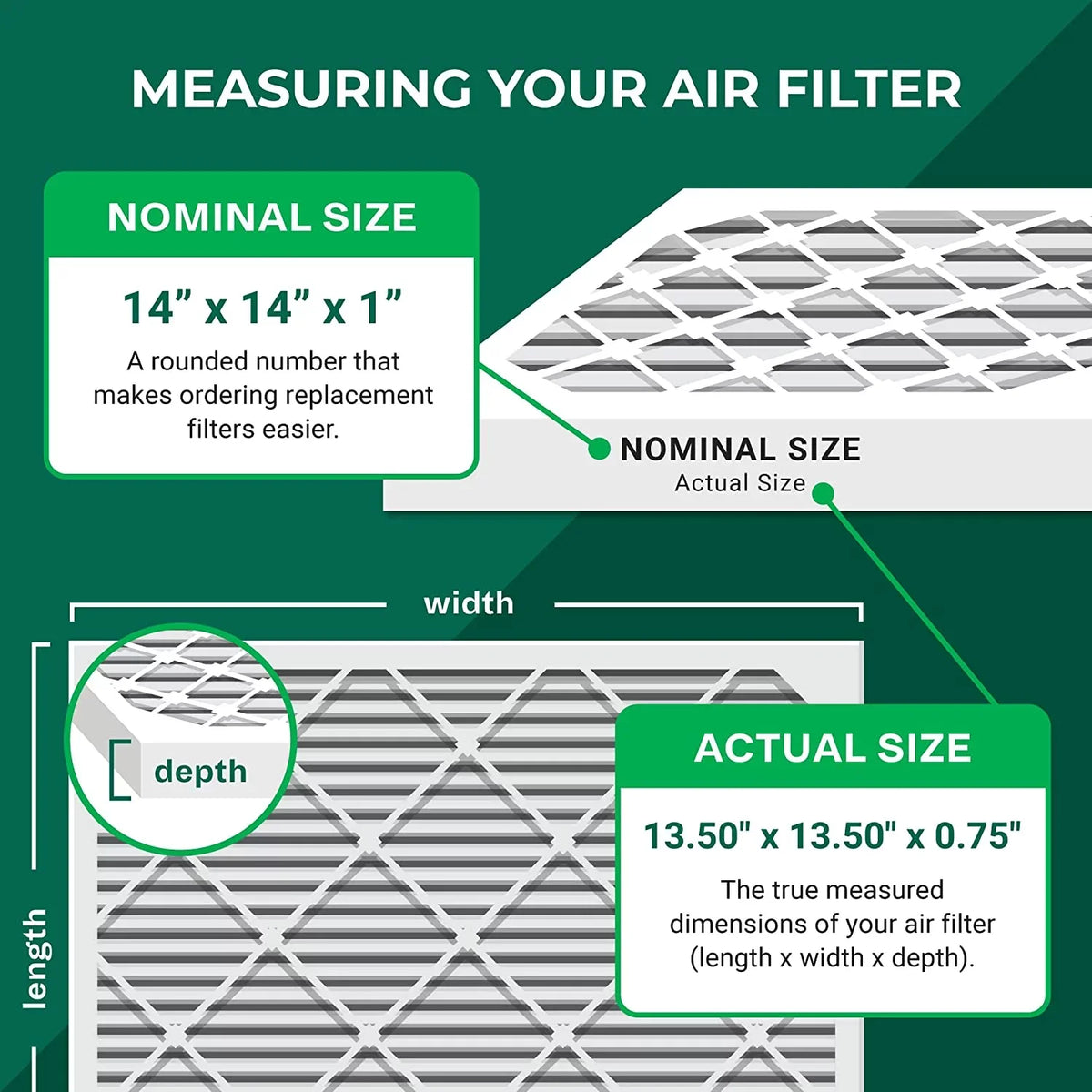 Filterbuy 14x14x1 MERV 11 Pleated HVAC AC Furnace Air Filters (4-Pack)