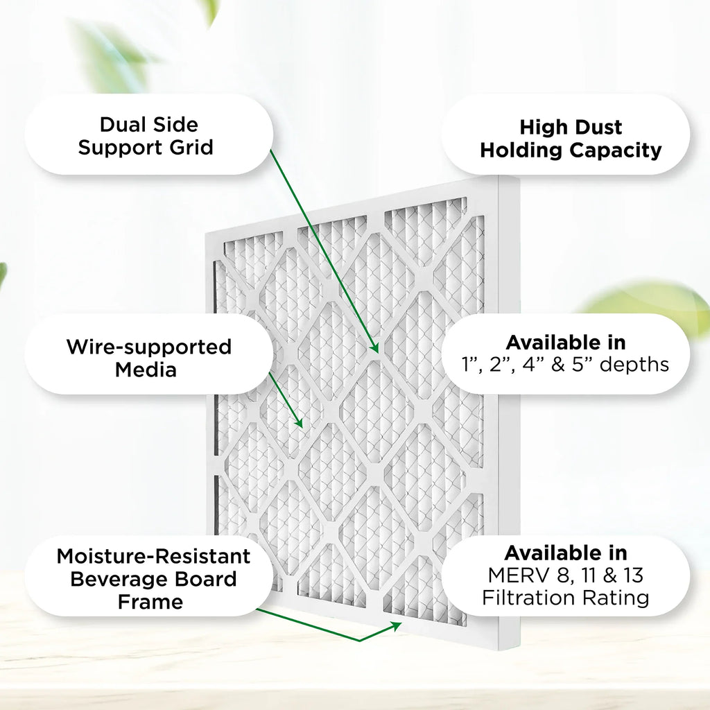 20x25x2 MERV 11, MPR 1000 Pleated AC Furnace 2" Air Filters by Pamlico. Quantity 6. Actual Sizeize: 19-1/2 x 24-1/2 x 1-3/4