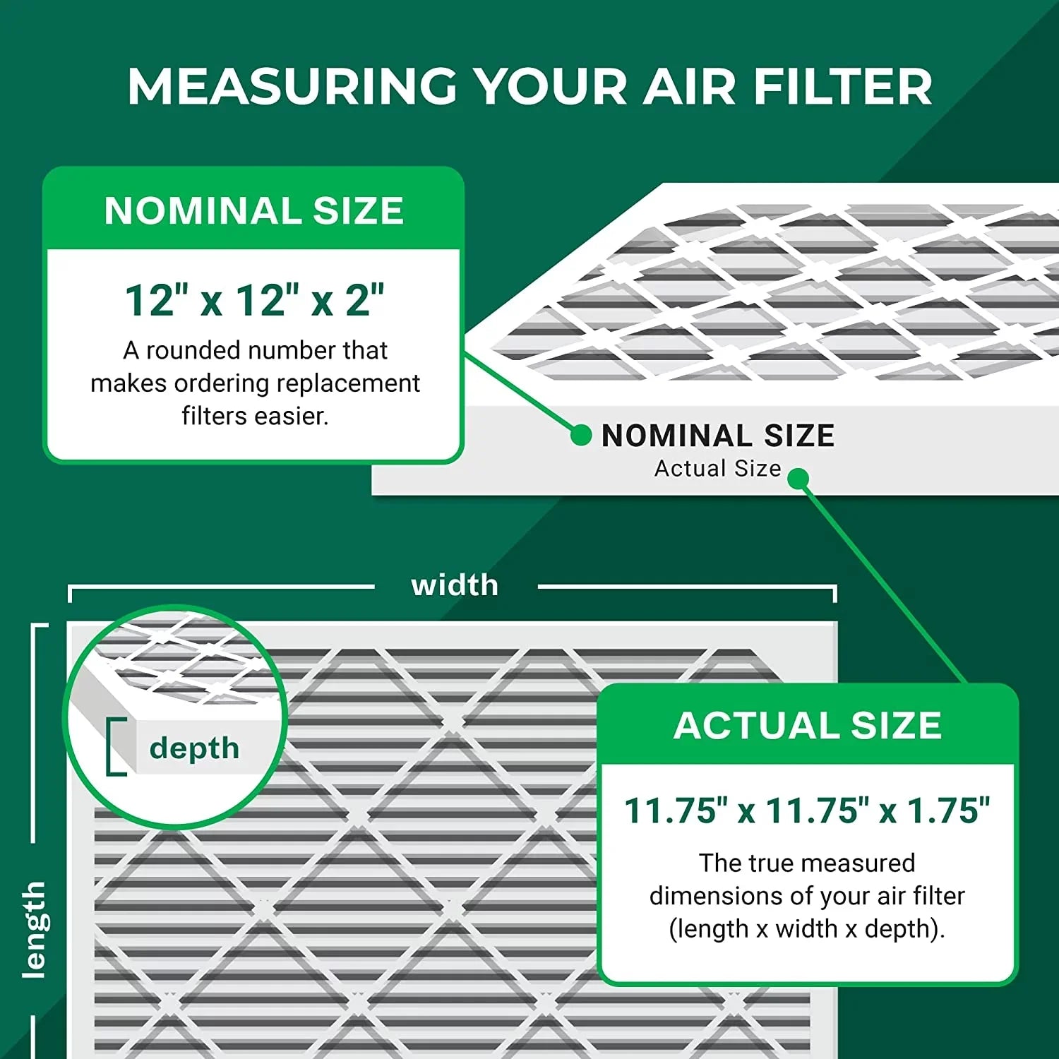 Filterbuy 12x12x2 MERV 8 Pleated HVAC AC Furnace Air Filters (4-Pack)