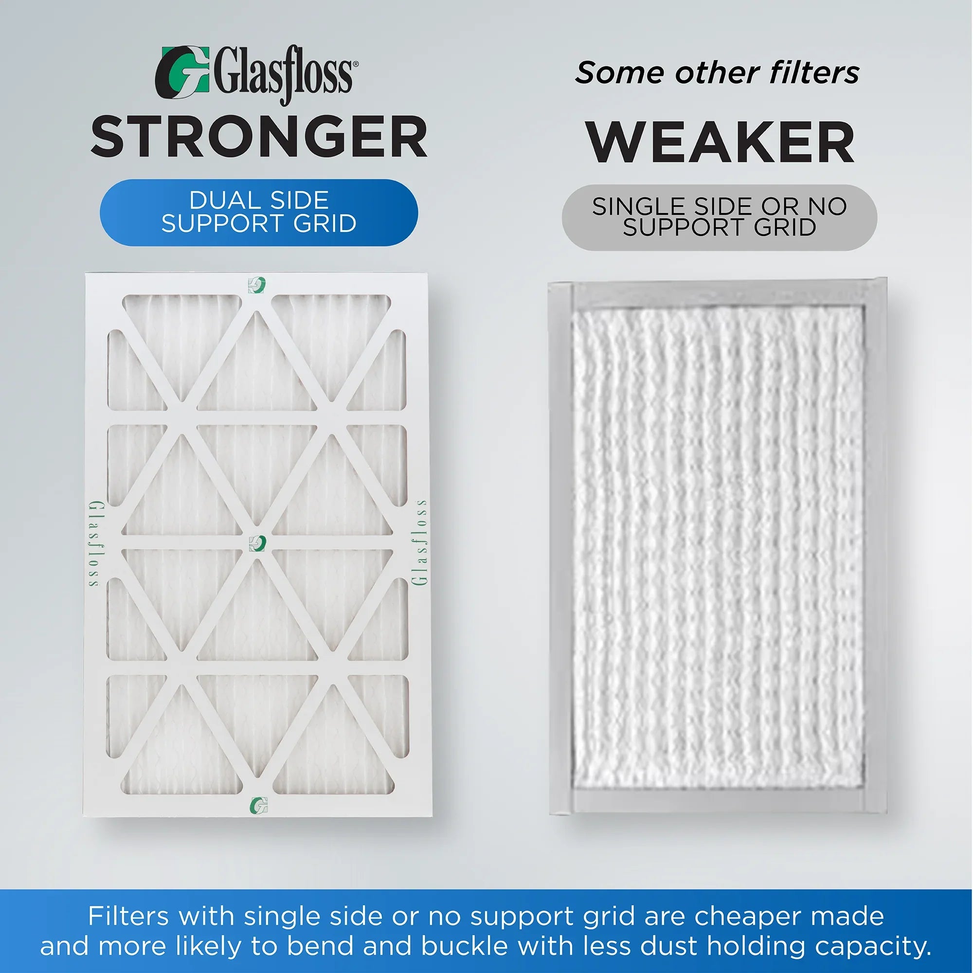 16x20x4 MERV 10 Pleated HVAC Air Filters by Glasfloss. ( Quantity 5 ) Exact Sizeize: 15-1/2 x 19-1/2 x 3-3/4