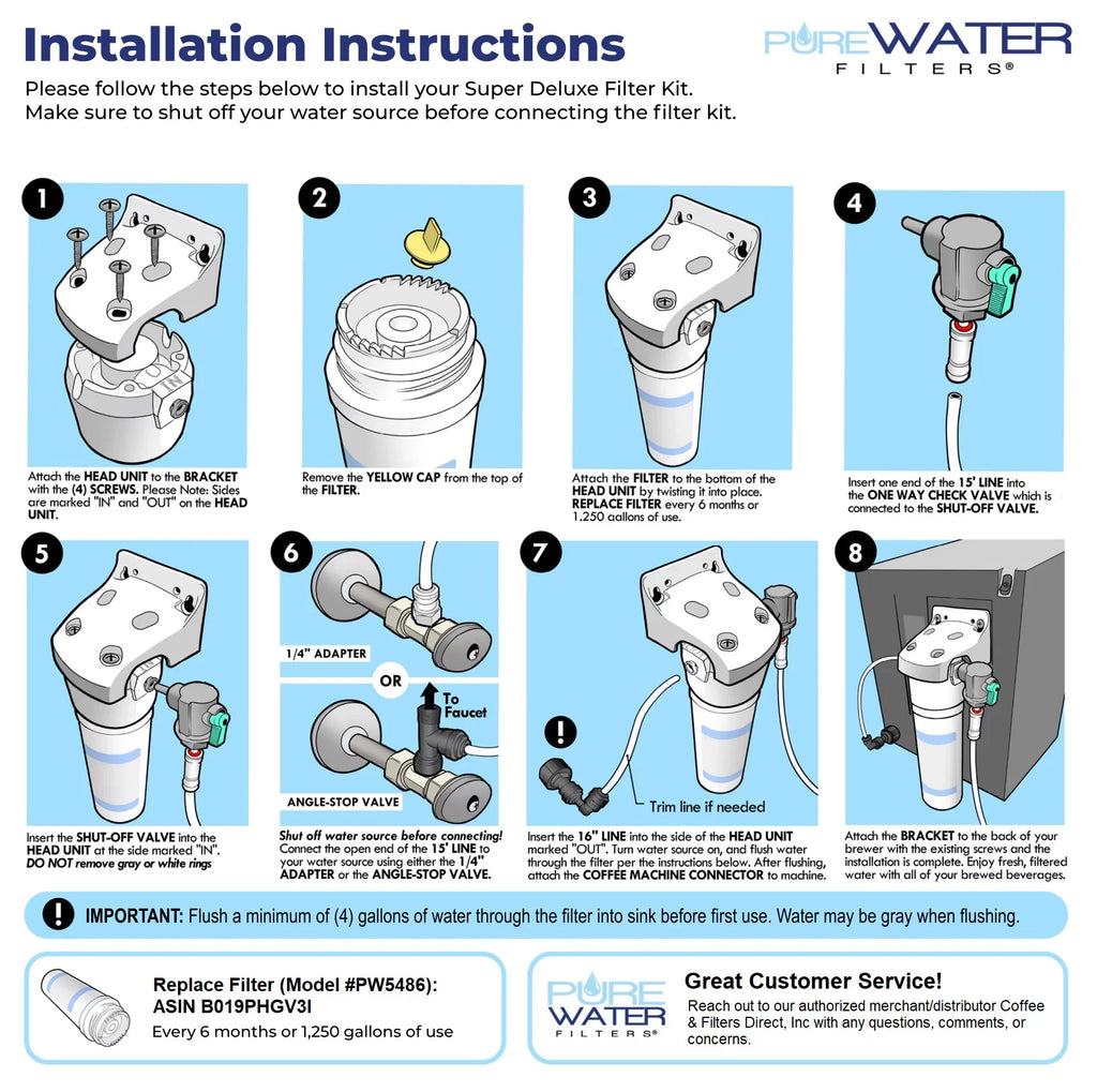 Keurig KQ8A Water Filter Sizeystem for Direct Water Line Plumb Kit Hookup For Models B150P, K150P, K155P, K2500, K3000, K3000SizeE, B3000, B3000SizeE, K3500, K4000