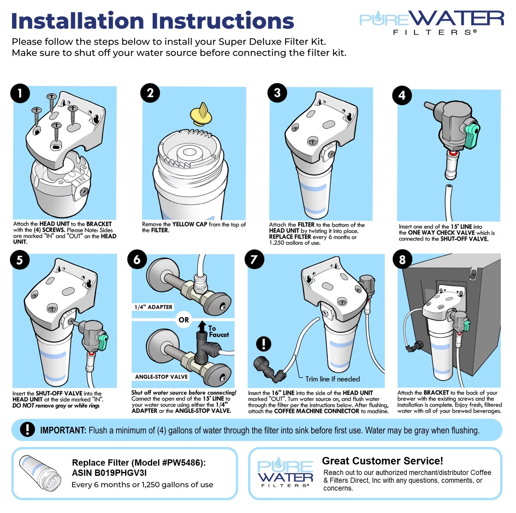 Keurig KQ8A Water Filter Sizeystem for Direct Water Line Plumb Kit Hookup For Models B150P, K150P, K155P, K2500, K3000, K3000SizeE, B3000, B3000SizeE, K3500, K4000