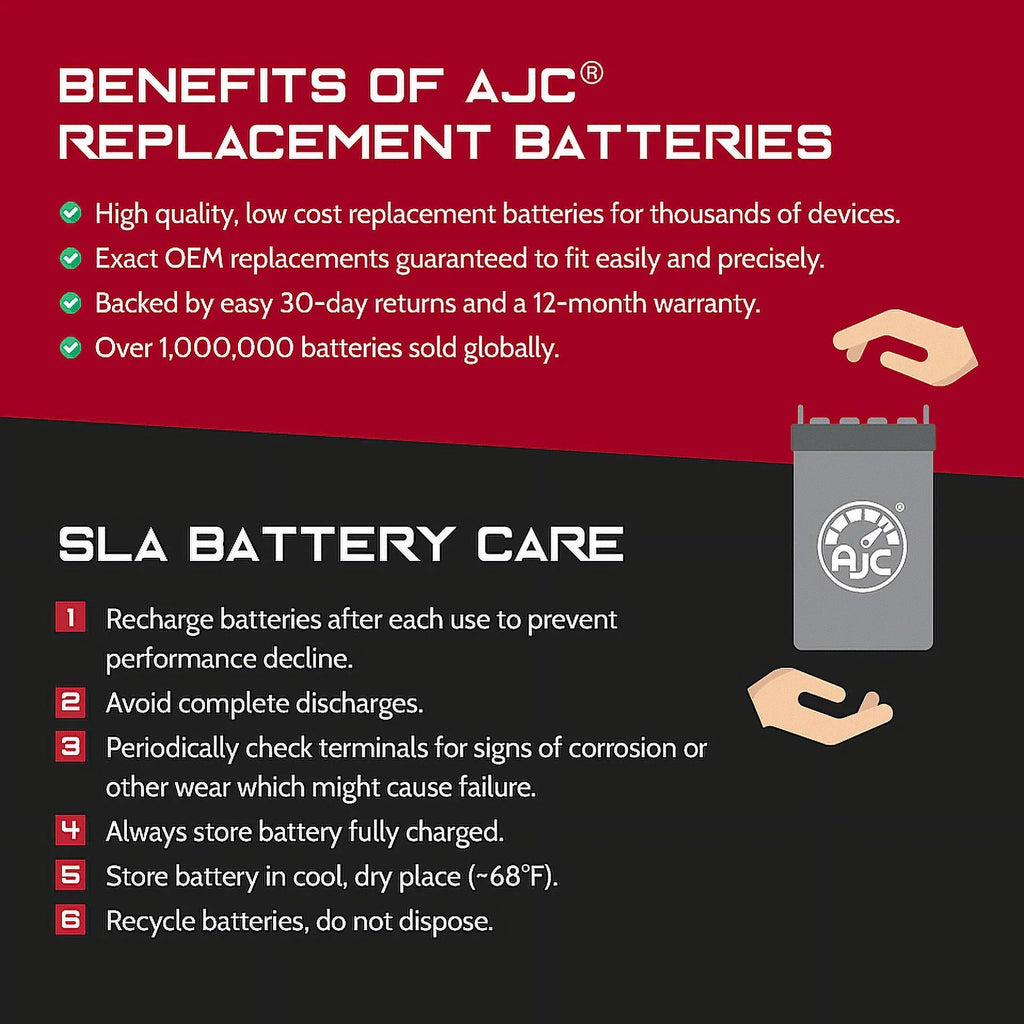 AJC Battery Compatible with Polaris Virage TX 1200CC Personal Watercraft Replacement Battery (2000-2001)