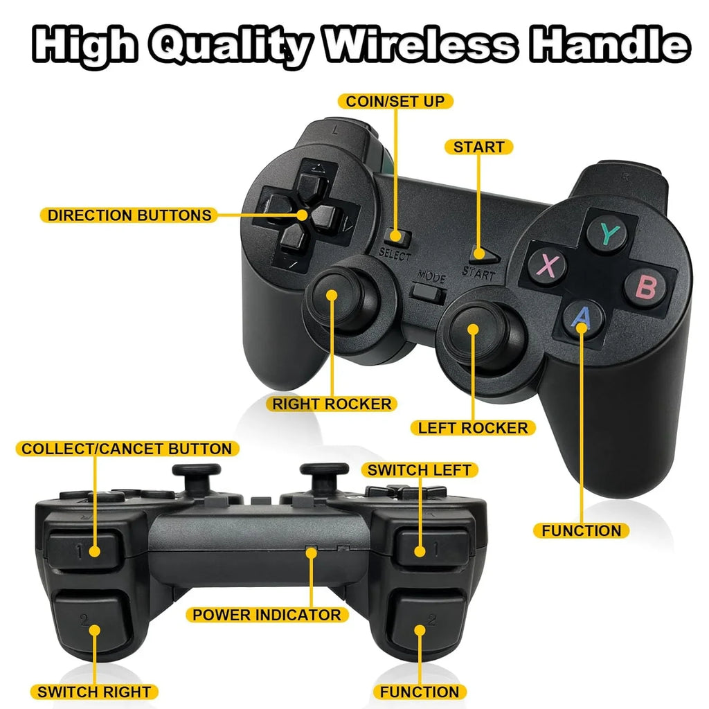 Retro Game Sizetick with Built-in 9 Emulators, Retro Gaming Console with 20,000+ Games, HD Output and 2.4GHz Wireless Controller for TV Plug and Play - Revisit Classic Games