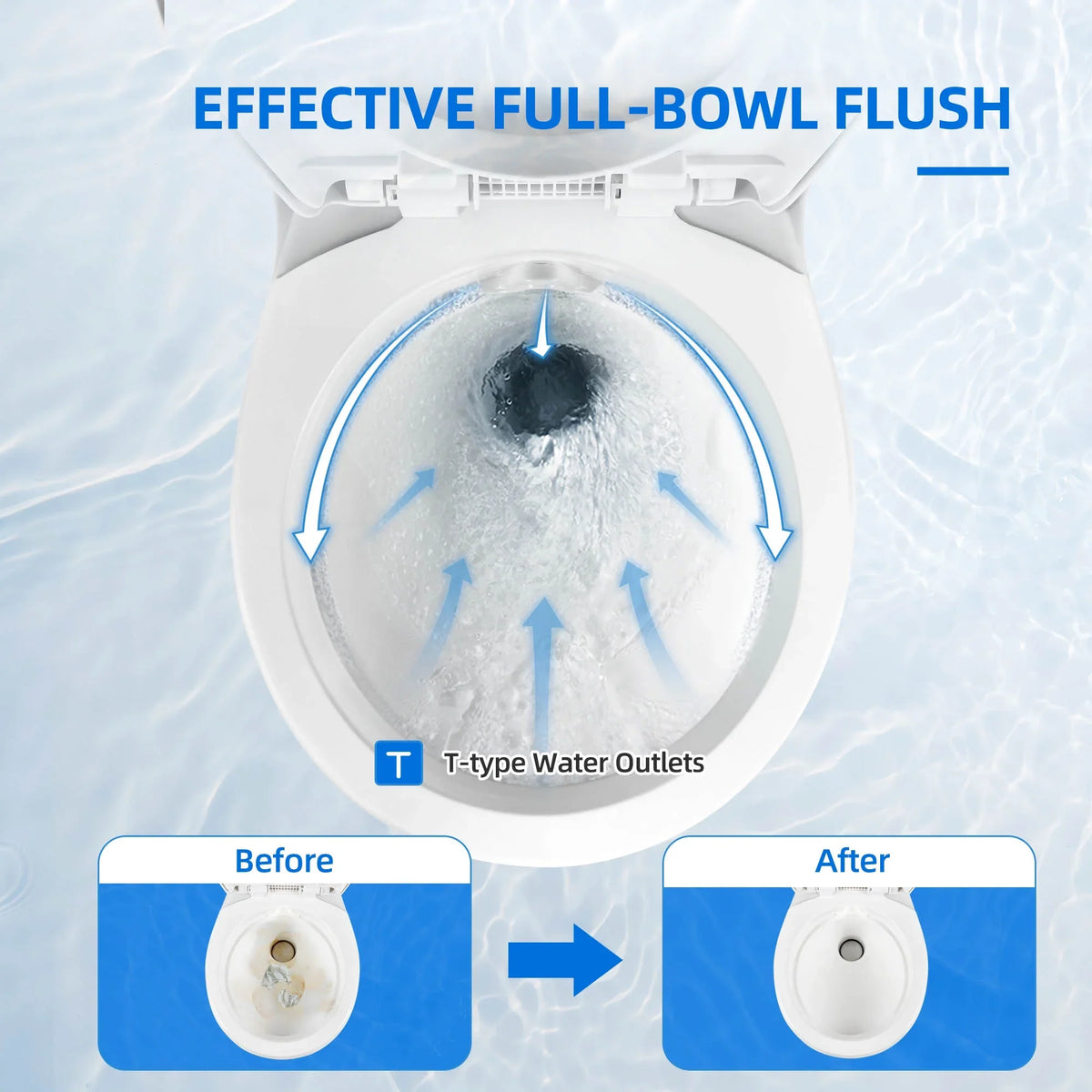 Dextrus Portable RV Toilet with Pedal Flush, Gravity Flush Toilet High Profile for Caravan Travel, Camping, Boating, Ivory