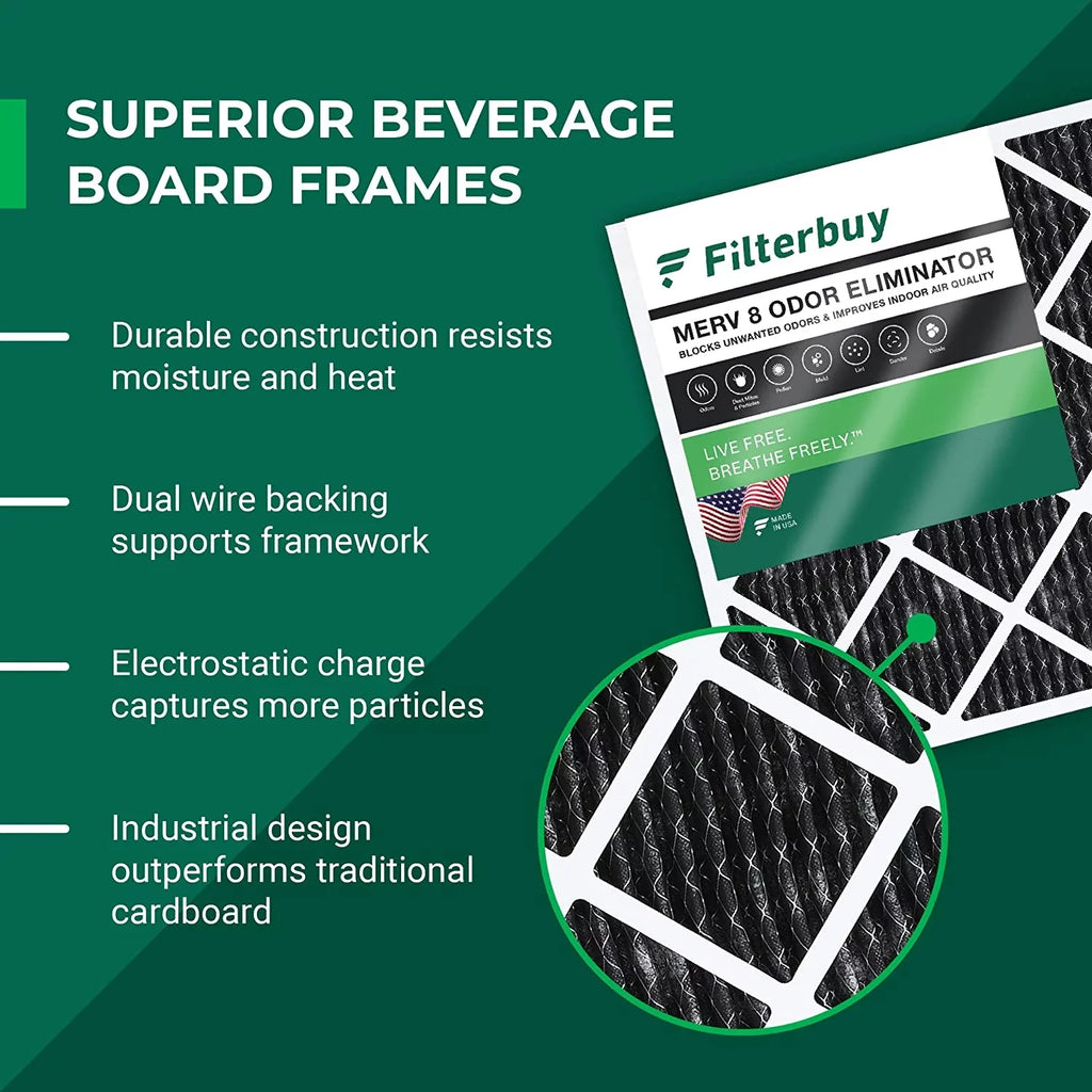 Filterbuy 16x20x1 MERV 8 Odor Eliminator Pleated HVAC AC Furnace Air Filters with Activated Carbon (4-Pack)