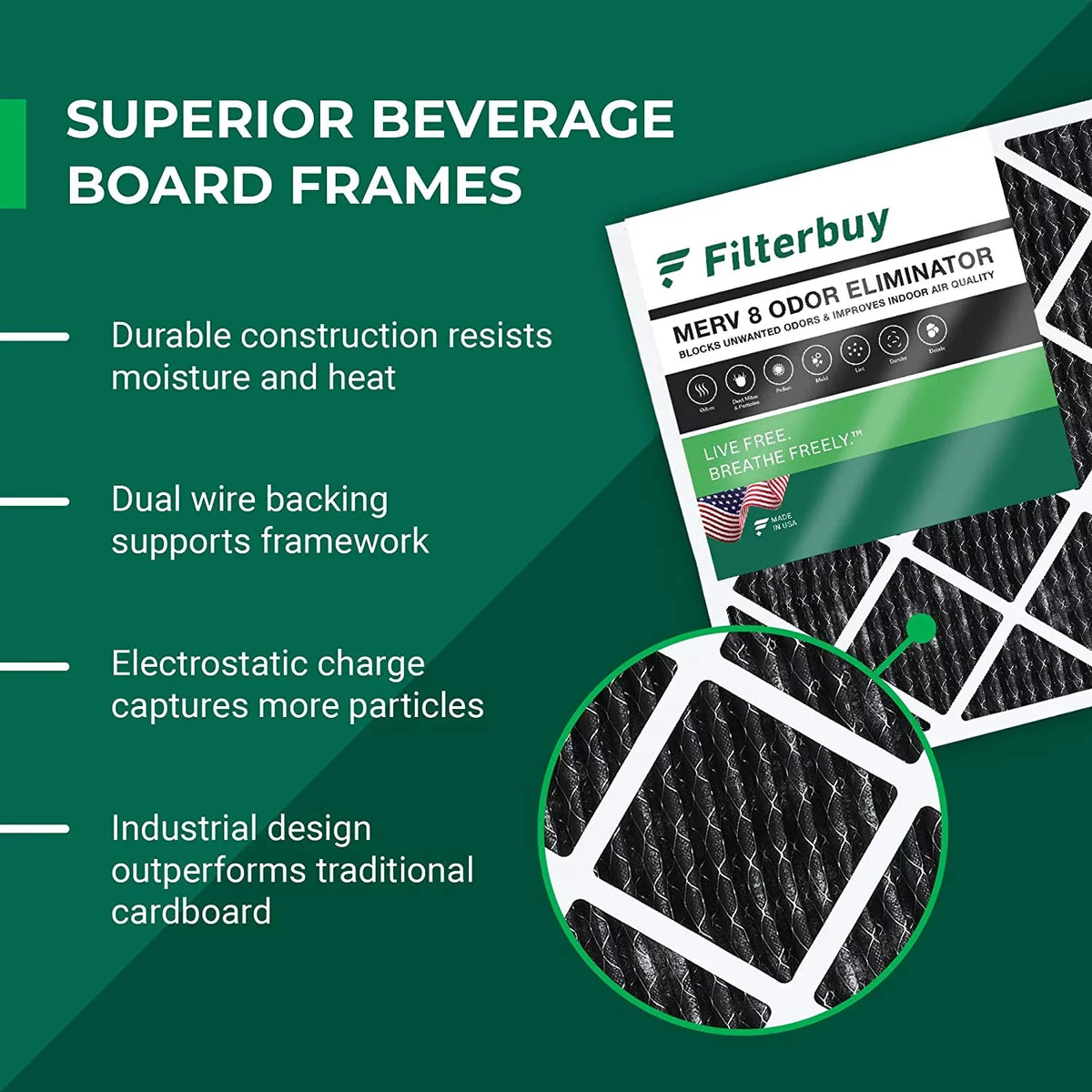 Filterbuy 24x25x1 MERV 8 Odor Eliminator Pleated HVAC AC Furnace Air Filters with Activated Carbon (6-Pack)