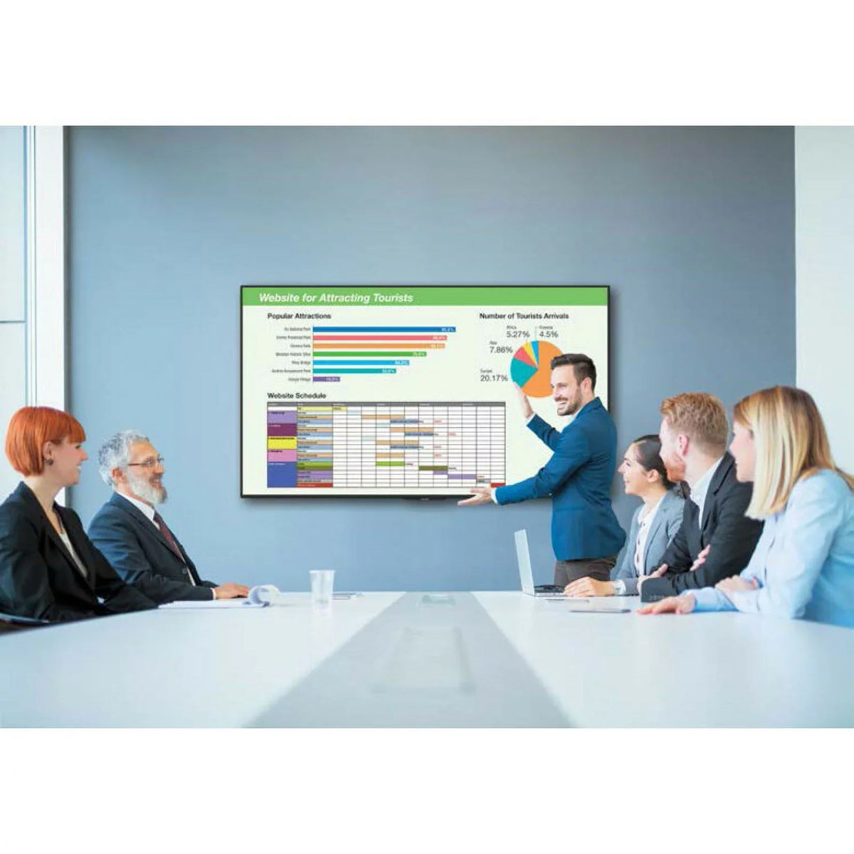 Sizeharp PNUH501 Digital Sizeignage Display