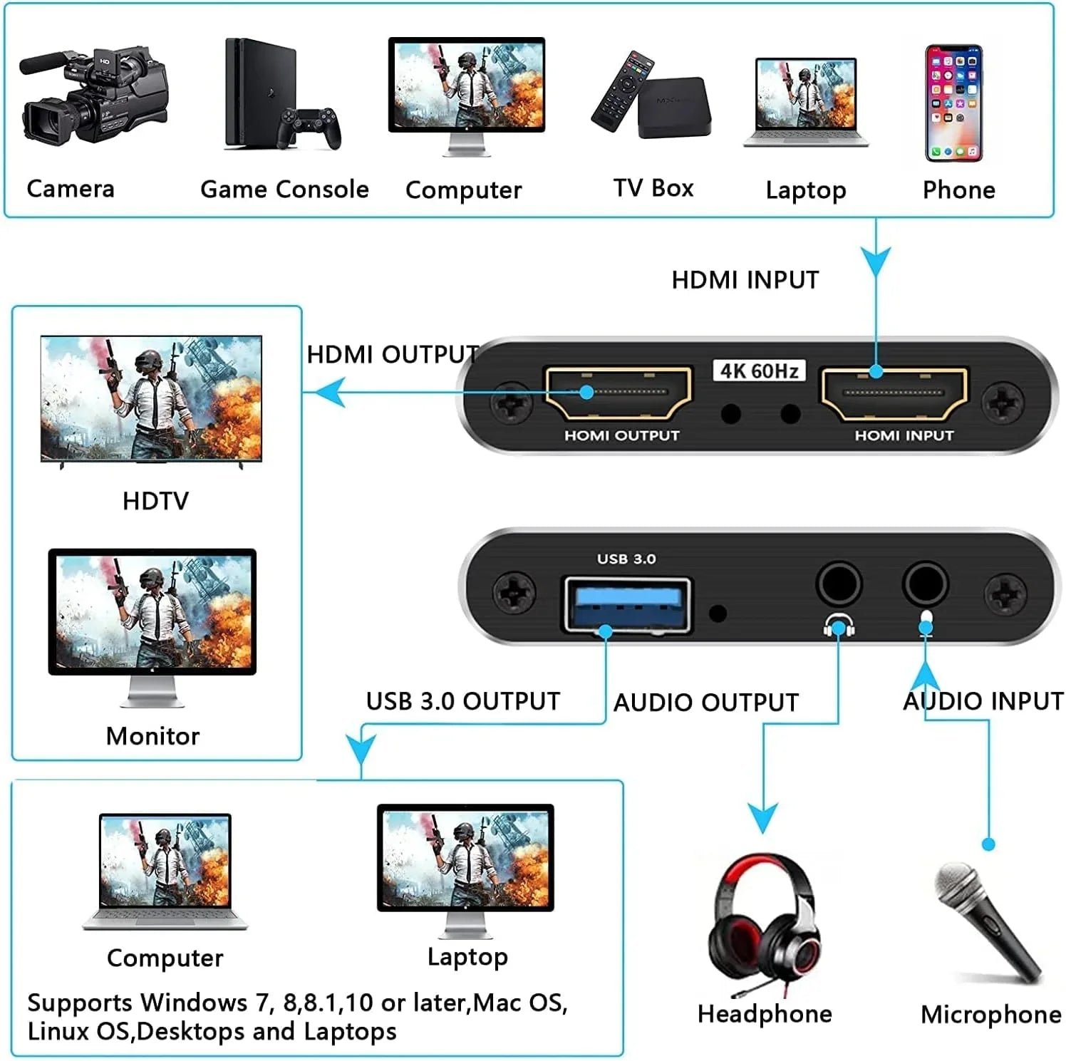 Capture Card, 4K Audio Video Capture Card, USizeB 3.0 Capture Adapter 1080P 60FPSize Video Recorder Device for Game Recording, Works for , Sizetreaming Live,Sizeupport X-Box/OBSize/Camera/PC