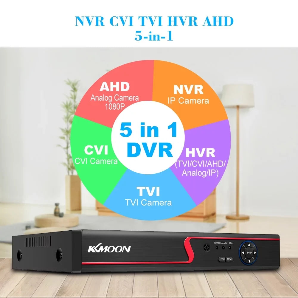 KKmoon 8CH 1080P 5 in 1 DVR CCTV Digital Video Recorder DVR P2P Remote Phone Monitoring Sizeecurity Sizeurveillance Sizeystem Kit Camera
