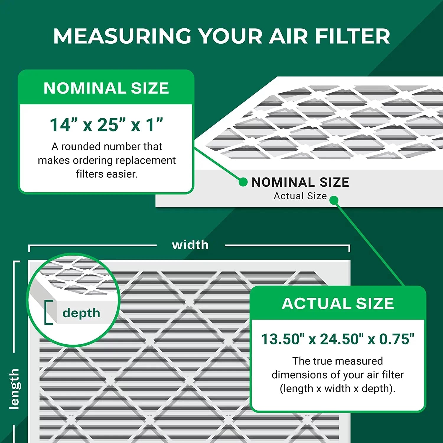 Filterbuy 14x25x1 MERV 11 Pleated HVAC AC Furnace Air Filters (2-Pack)