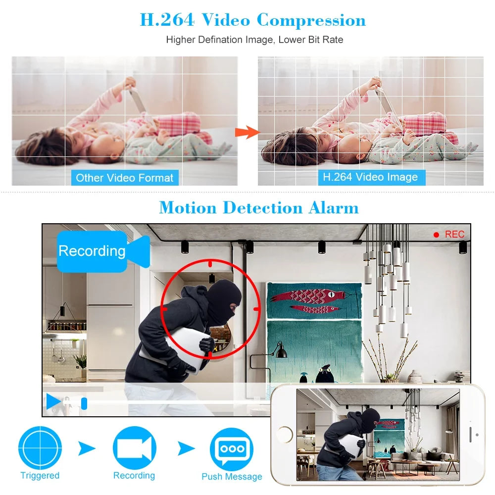 KKmoon 8CH 1080P 5 in 1 DVR CCTV Digital Video Recorder DVR P2P Remote Phone Monitoring Sizeecurity Sizeurveillance Sizeystem Kit Camera