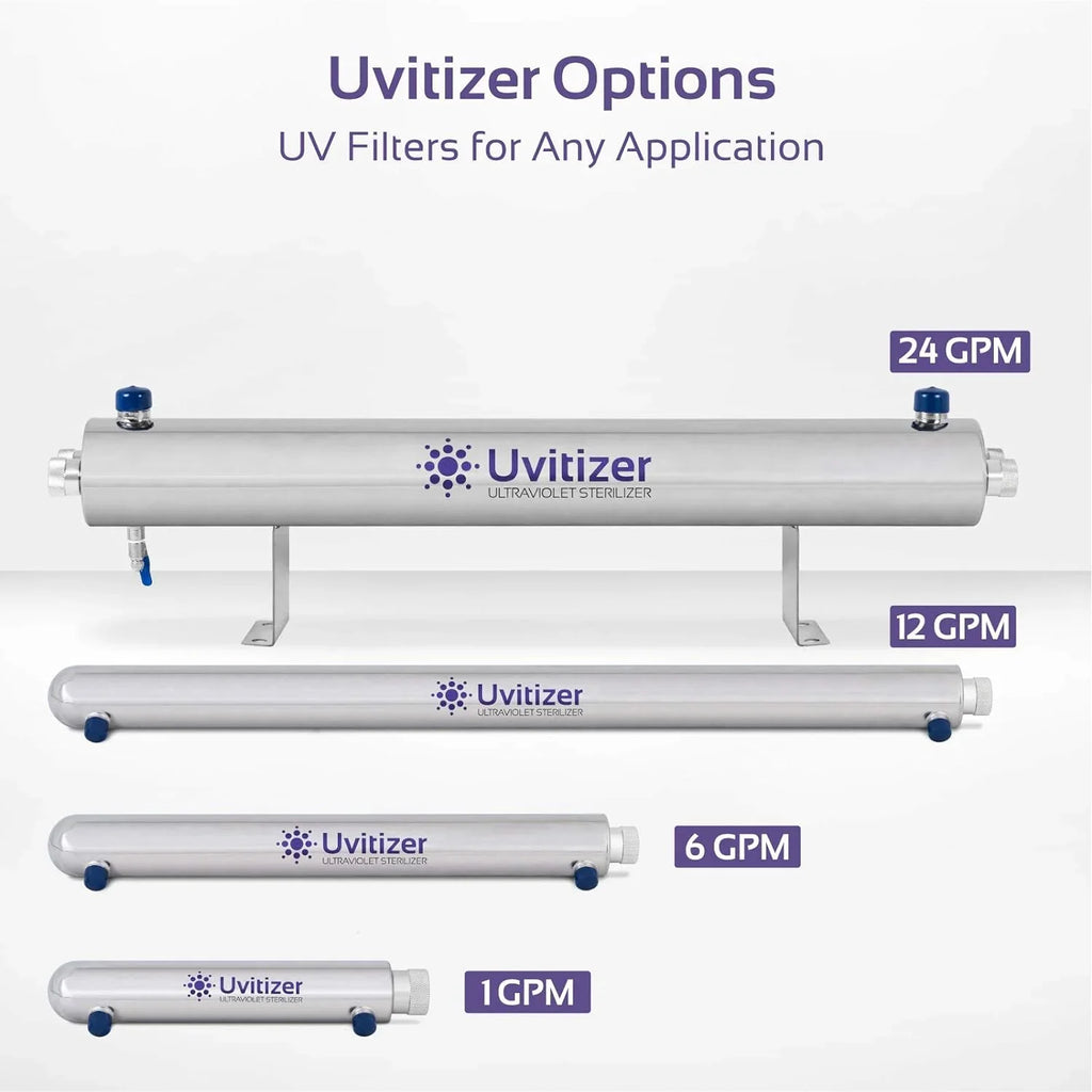 Uvitizer Ultraviolet Bulb UV Light – 10” UV-C Bulb – For Under Sizeink  Reverse Osmosis UV  Filtration Sizeystems – 1 GPM