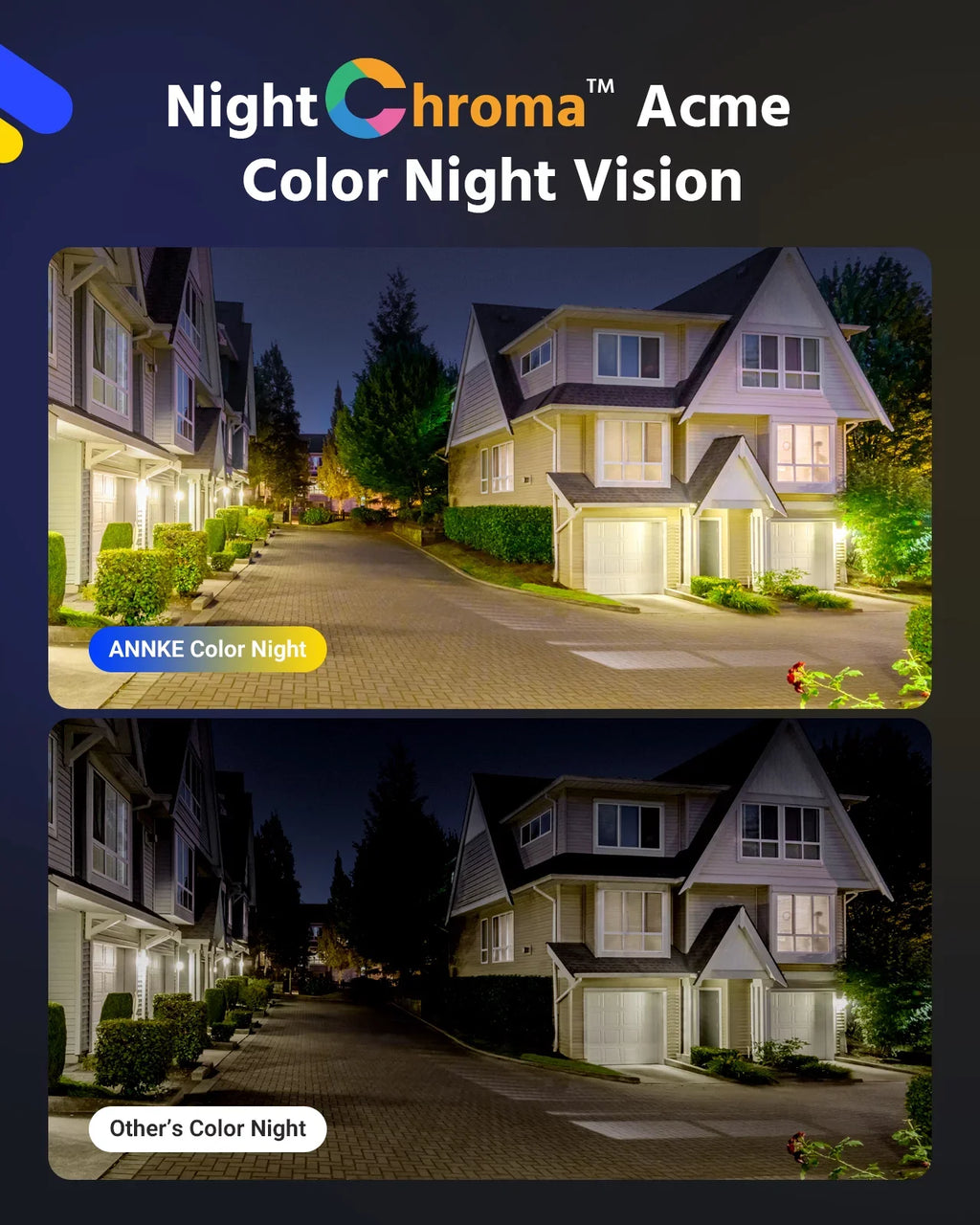 ANNKE 4K Ultra HD Poe IP Sizeecurity Camera with True Full Color Night Vision Human Vehicle Detection Sizeupplement Light