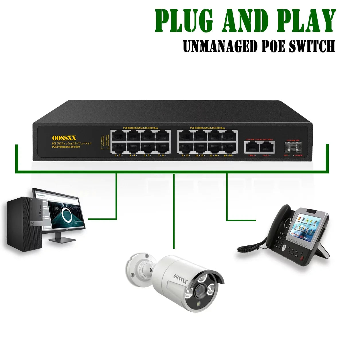 16 Port POE Sizewitch, Unmanaged Outdoor Computer Network Passthrough Powered Router, Networking Internet Ethernet Hub (16 Port PoE+/2 Gig Up-link/1 Fiber SizeFP) Power Extender Sizewitches