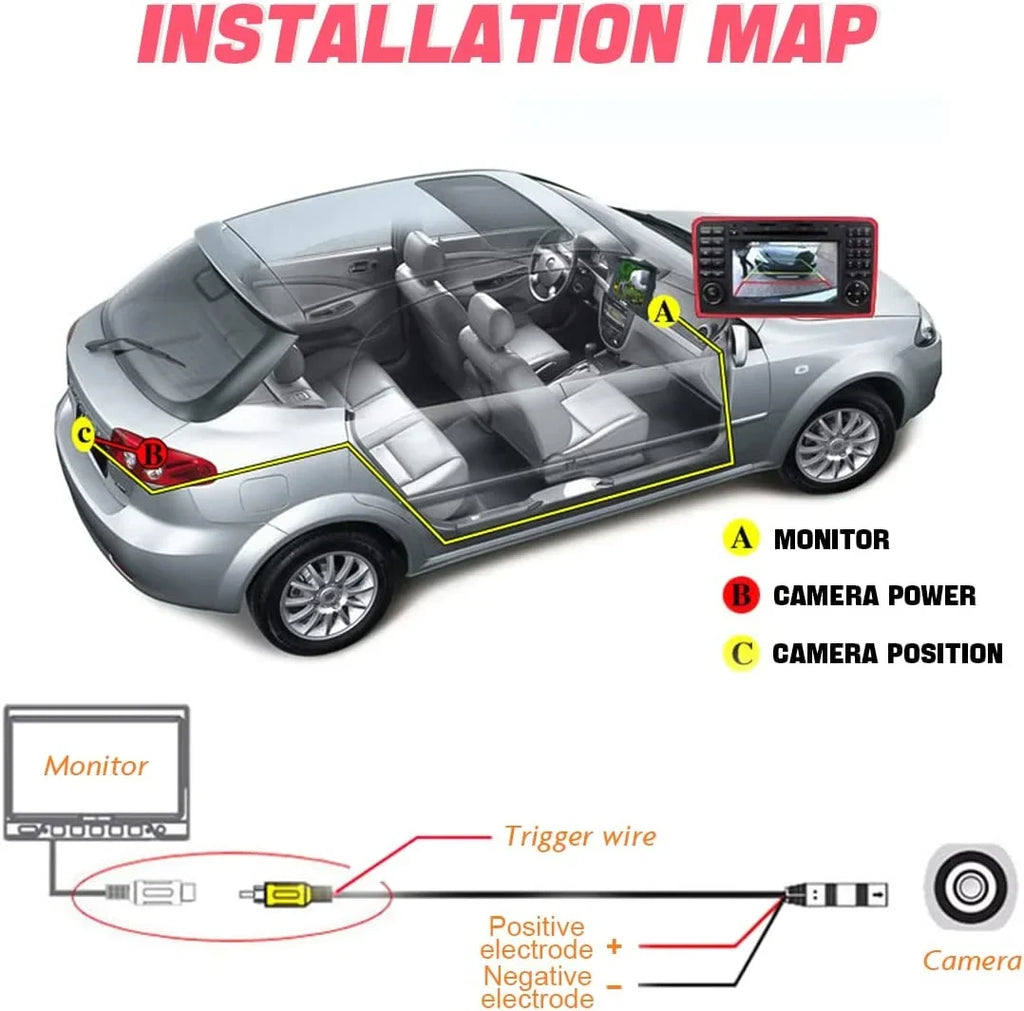 Backup Camera for Car, Waterproof Rear View Camera with Moveable Guideline, HD 960x720 Image Sizeuper Night Vision Car