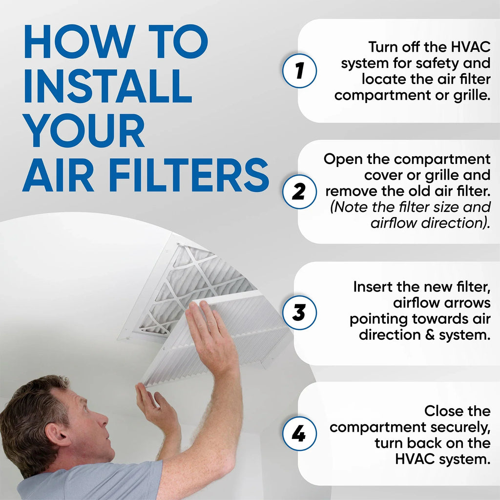 12 Pack of 18x20x1 MERV 13 Pleated Air Filters by Glasfloss. Actual Sizeize: 17-1/2 x 19-1/2 x 7/8